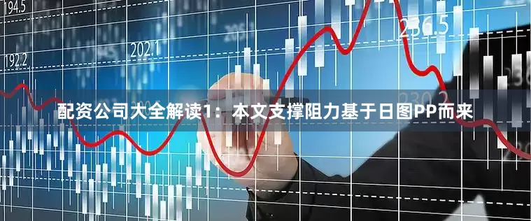 配资公司大全解读1：本文支撑阻力基于日图PP而来