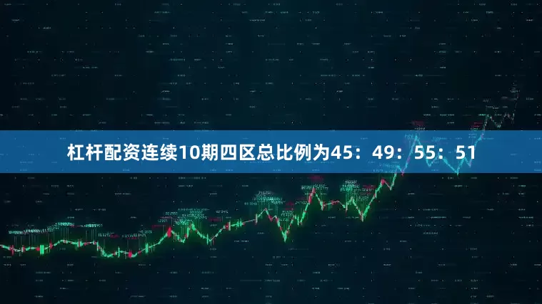 杠杆配资连续10期四区总比例为45：49：55：51